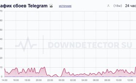 Жители Владимирской области пожаловались на сбои в работе Telegram