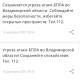 Угроза атаки БПЛА нависла над Владимирской областью утром 16 декабря