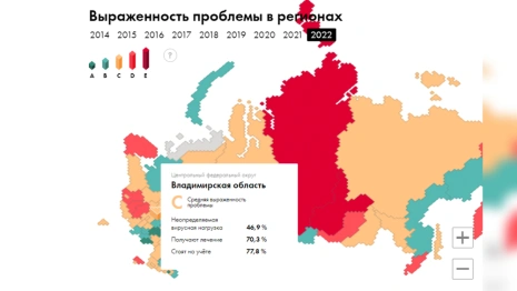 Эксперты определили место Владимирской области в рейтинге по распространению ВИЧ