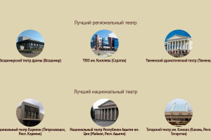 Драмтеатр во Владимире может стать лучшим среди регионов