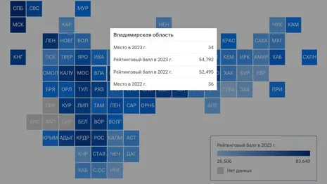 Владимирская область заняла 34 место по уровню качества жизни