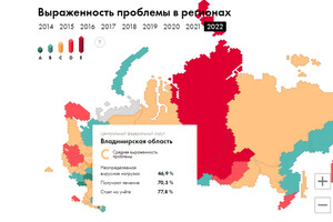 Эксперты определили место Владимирской области в рейтинге по распространению ВИЧ