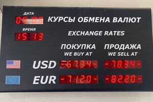 Доллар рухнул до рекордных 66 рублей. Но можно ли вообще купить валюту во Владимире?