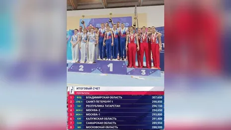 Владимирские гимнасты стали чемпионами России
