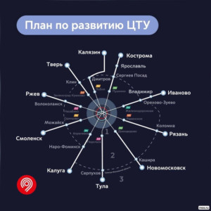 Правительство Москвы показало схему продления метро до Владимирской области
