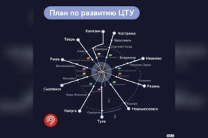 Наземное метро от Москвы до Владимира запустят до 2030 года