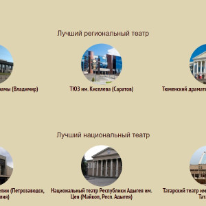 Драмтеатр во Владимире может стать лучшим среди регионов