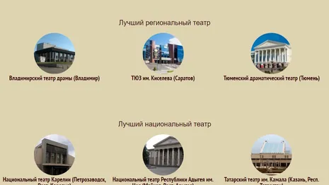 Драмтеатр во Владимире может стать лучшим среди регионов