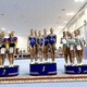Владимирские гимнасты привезли «золото» с первенства ЦФО
