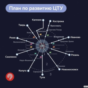 Наземное метро от Москвы до Владимира запустят до 2030 года