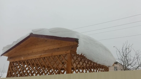 Прогноз погоды во Владимире и области на 13 декабря