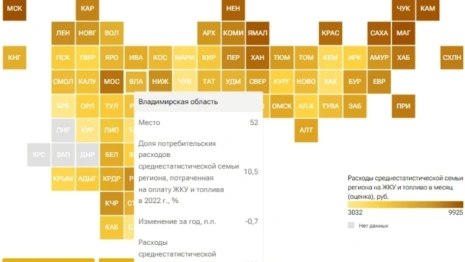 Средняя плата за коммуналку во Владимире составила 4,2 тыс. рублей
