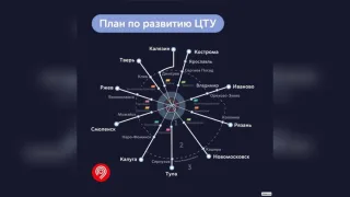 Правительство Москвы показало схему продления метро до Владимирской области